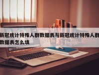新冠统计特殊人群数据表与新冠统计特殊人群数据表怎么填