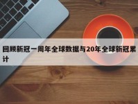 回顾新冠一周年全球数据与20年全球新冠累计