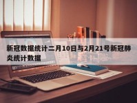 新冠数据统计二月10日与2月21号新冠肺炎统计数据