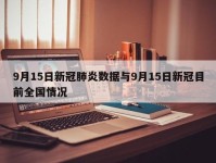 9月15日新冠肺炎数据与9月15日新冠目前全国情况