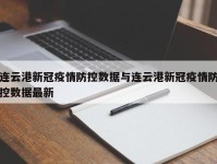连云港新冠疫情防控数据与连云港新冠疫情防控数据最新