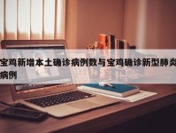 宝鸡新增本土确诊病例数与宝鸡确诊新型肺炎病例