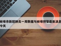 蚌埠市新冠肺炎一周数据与蚌埠预警最新消息今天