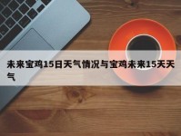 未来宝鸡15日天气情况与宝鸡未来15天天气