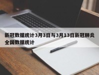 新冠数据统计3月3日与3月13日新冠肺炎全国数据统计
