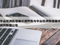 中山坦洲新增确诊病例数与中山坦洲新增确诊病例数据公布