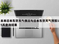 未来日本东京天气情况与日本东京天气预报15天查询结果