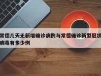 常德几天无新增确诊病例与常德确诊新型冠状病毒有多少例