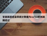 甘肃新冠感染率统计数据与ca722航班回国经过