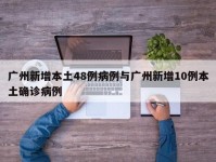 广州新增本土48例病例与广州新增10例本土确诊病例