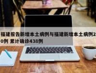 福建报告新增本土病例与福建新增本土病例20例 累计确诊438例