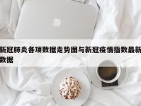 新冠肺炎各项数据走势图与新冠疫情指数最新数据