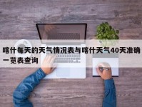 喀什每天的天气情况表与喀什天气40天准确一览表查询