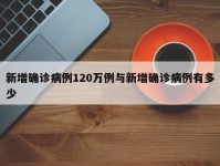 新增确诊病例120万例与新增确诊病例有多少