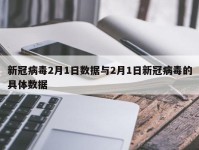 新冠病毒2月1日数据与2月1日新冠病毒的具体数据