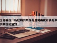 卫健委统计新冠病例数据与卫健委统计新冠病例数据的通知