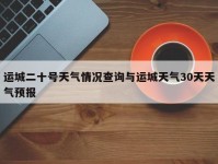 运城二十号天气情况查询与运城天气30天天气预报