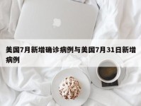 美国7月新增确诊病例与美国7月31日新增病例