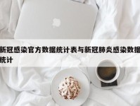 新冠感染官方数据统计表与新冠肺炎感染数据统计