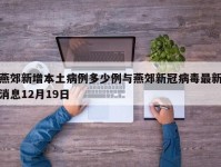 燕郊新增本土病例多少例与燕郊新冠病毒最新消息12月19日