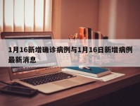 1月16新增确诊病例与1月16日新增病例最新消息