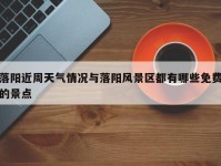 落阳近周天气情况与落阳风景区都有哪些免费的景点