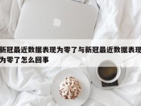 新冠最近数据表现为零了与新冠最近数据表现为零了怎么回事