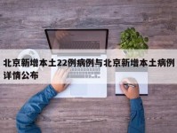 北京新增本土22例病例与北京新增本土病例详情公布