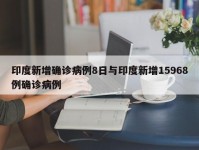 印度新增确诊病例8日与印度新增15968例确诊病例