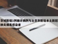 京城新增1例确诊病例与北京市新增本土新冠肺炎病毒感染者