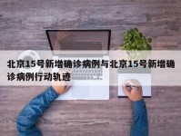 北京15号新增确诊病例与北京15号新增确诊病例行动轨迹