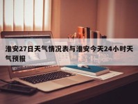 淮安27日天气情况表与淮安今天24小时天气预报