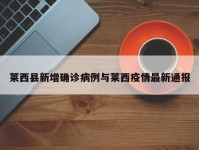 莱西县新增确诊病例与莱西疫情最新通报
