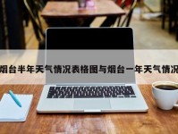 烟台半年天气情况表格图与烟台一年天气情况