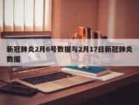 新冠肺炎2月6号数据与2月17日新冠肺炎数据