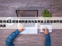 泉州本土新增病例查询与泉州本土新增病例查询表