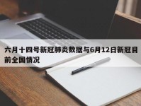 六月十四号新冠肺炎数据与6月12日新冠目前全国情况