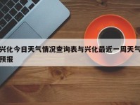 兴化今日天气情况查询表与兴化最近一周天气预报