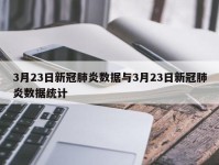 3月23日新冠肺炎数据与3月23日新冠肺炎数据统计