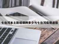 七台河本土新增病例多少与七台河疫情通报