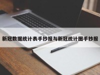 新冠数据统计表手抄报与新冠统计图手抄报