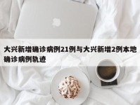 大兴新增确诊病例21例与大兴新增2例本地确诊病例轨迹