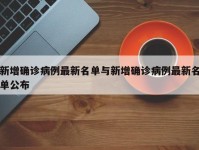 新增确诊病例最新名单与新增确诊病例最新名单公布