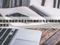新冠疫情最新消息全球数据统计与全球新冠疫情情况