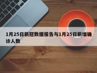 1月25日新冠数据报告与1月25日新增确诊人数