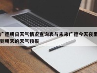 广德明日天气情况查询表与未来广德今天夜里到明天的天气预报