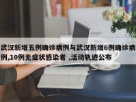 武汉新增五例确诊病例与武汉新增6例确诊病例,10例无症状感染者 ,活动轨迹公布