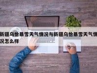 新疆乌恰暴雪天气情况与新疆乌恰暴雪天气情况怎么样