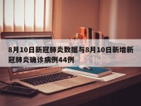 8月10日新冠肺炎数据与8月10日新增新冠肺炎确诊病例44例