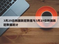 3月29日韩国新冠数据与3月29日韩国新冠数据统计